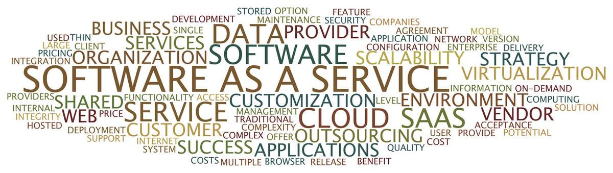 Software Entwicklung